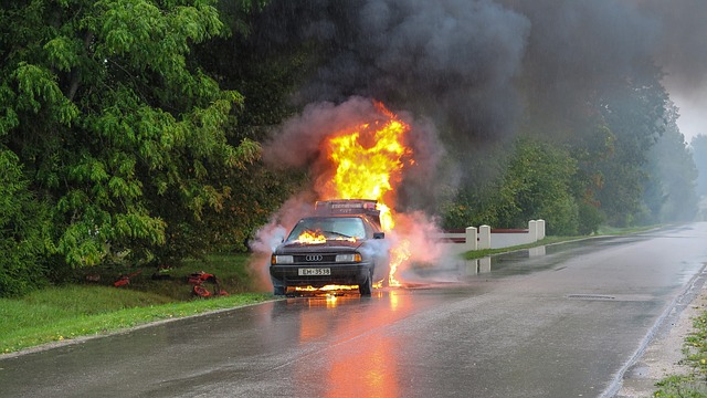 Analyzing the⁢ Possible Meanings of ‍Car ⁣Accident Dreams in⁤ Light of Scripture