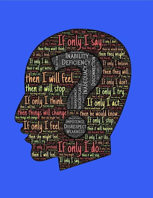 7. Coping⁤ Strategies and Interpretation Techniques: Navigating ⁣the Challenges of Nightmares about War