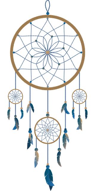 Integrating Dream Catchers into Spiritual⁢ Daily Life: Recommendations for Cultivating Spiritual Growth