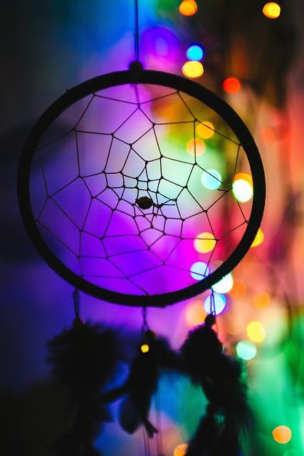 Harnessing⁢ the Power of Dream Catchers: Spiritual⁣ Practices and Rituals for Enhanced Dreaming